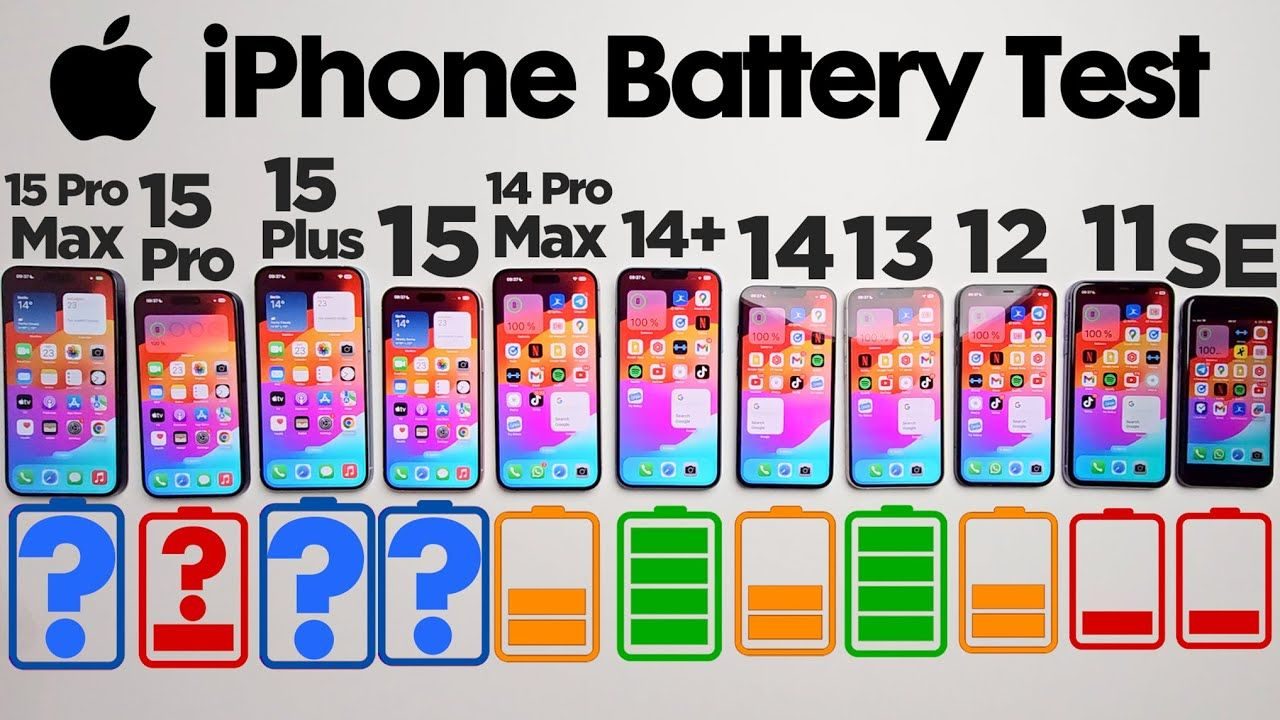 Reliable Battery Life (With Some Considerations)